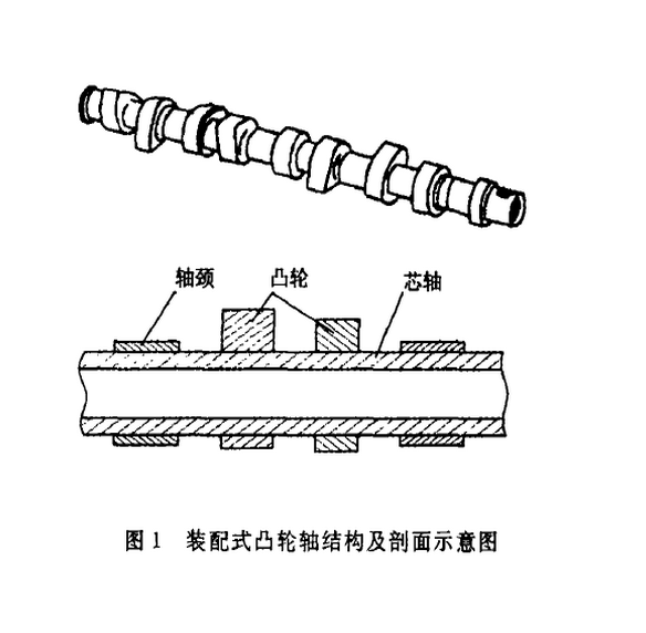 凸轮轴以及图纸