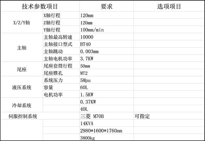 DW200对向曲线高速铣床技术参数